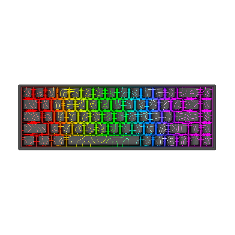 Keyboards